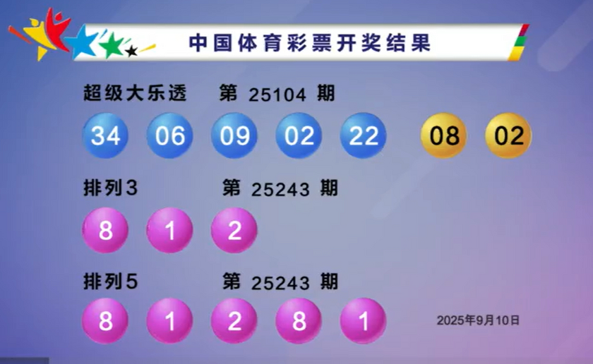 体彩开奖详情