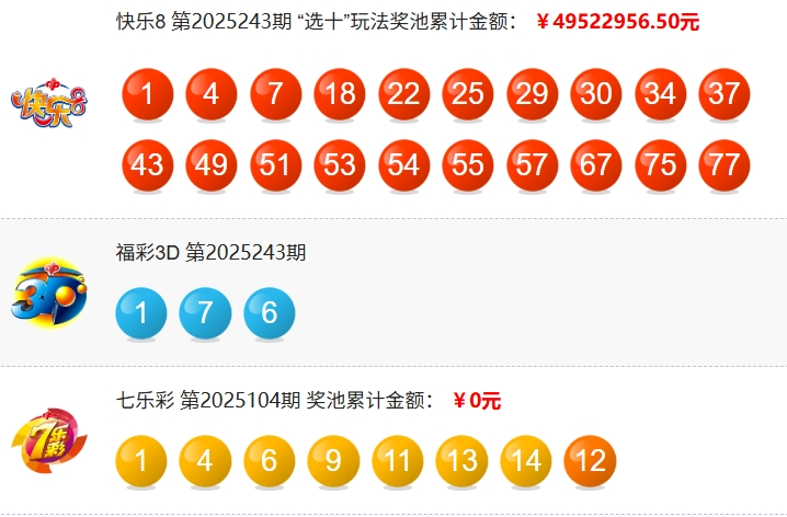 福彩开奖详情
