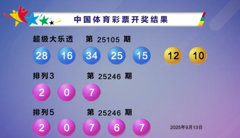 体彩开奖详情