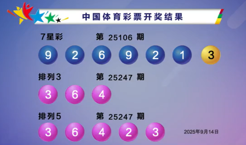 体彩开奖详情