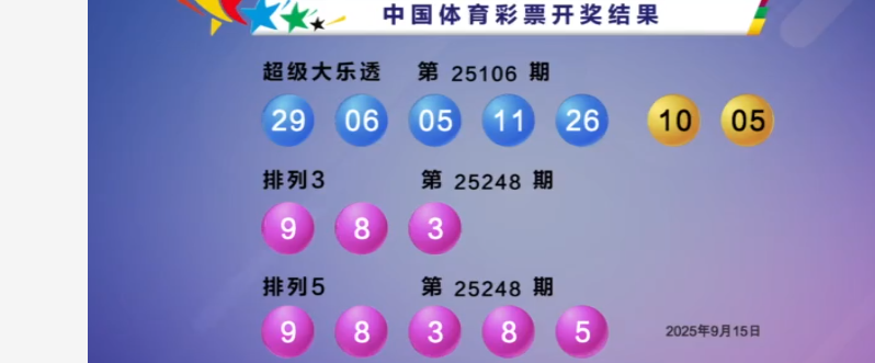 体彩开奖详情