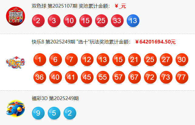 福彩开奖详情