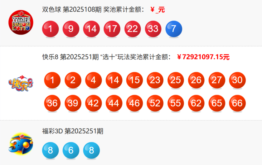 福彩开奖详情