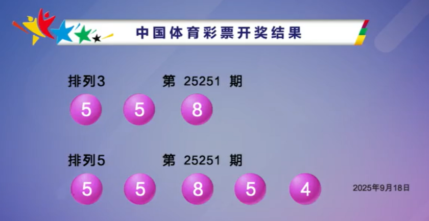 体彩开奖详情