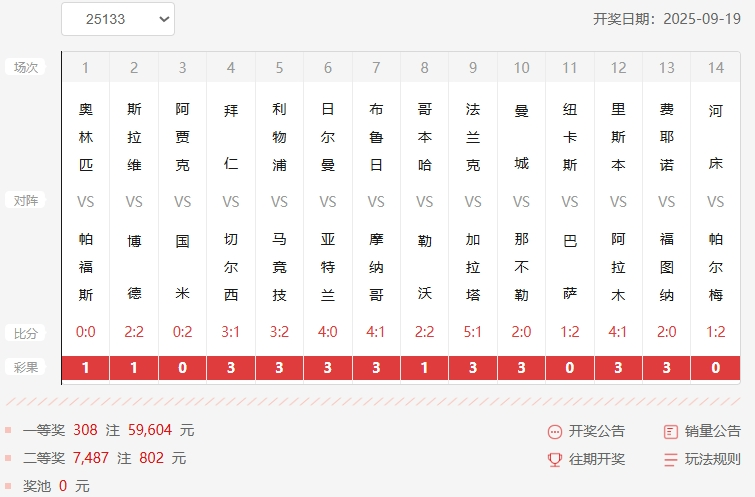 本期场次开奖