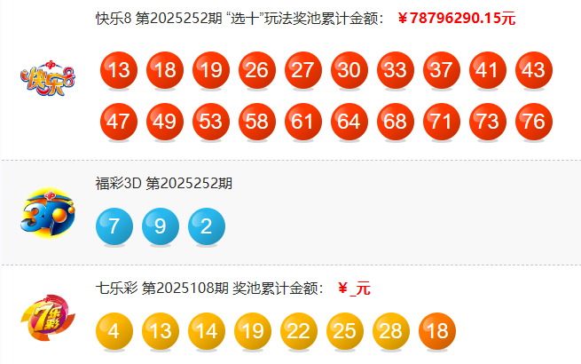 福彩开奖详情