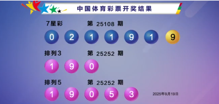 体彩开奖详情