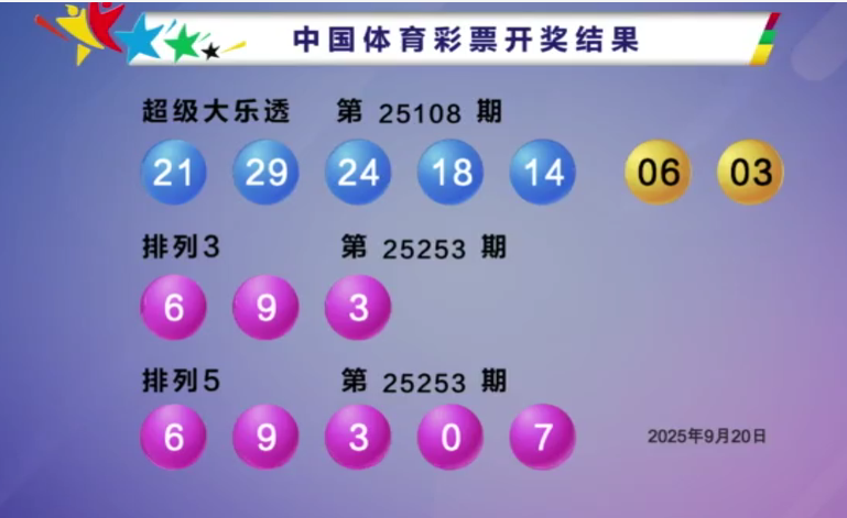体彩开奖详情