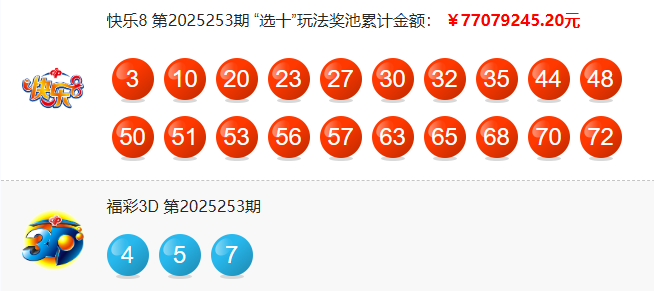 福彩开奖详情
