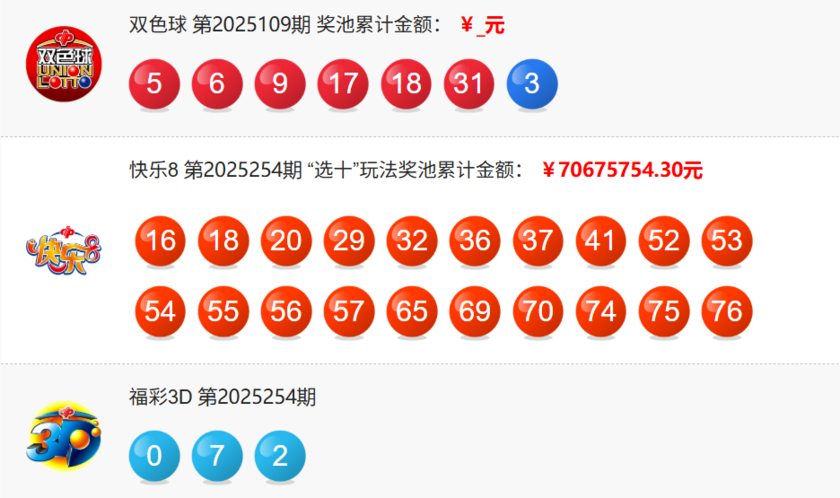 福彩开奖详情