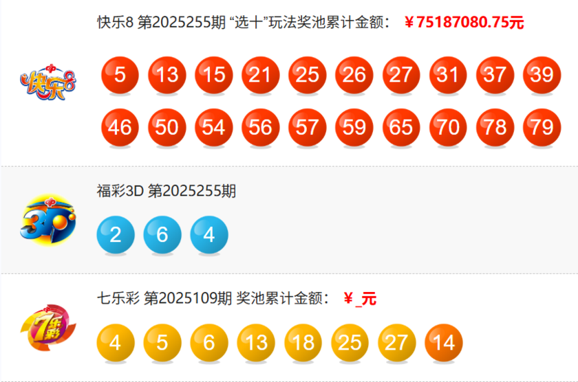 福彩开奖详情