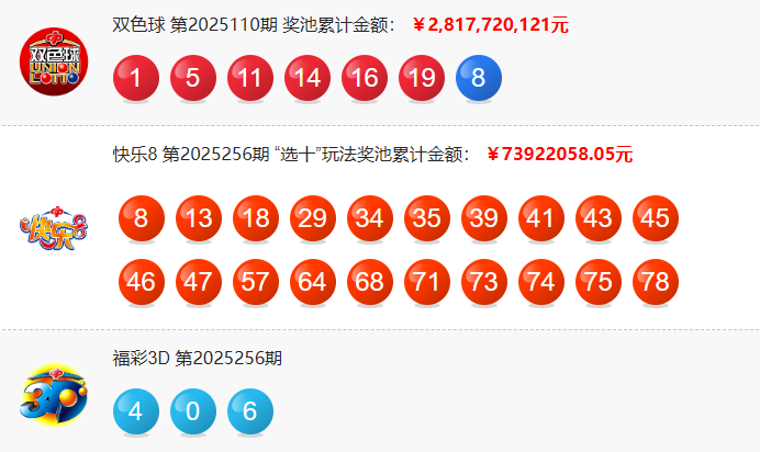 福彩开奖详情