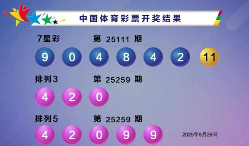 体彩开奖详情