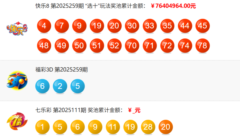 福彩开奖详情