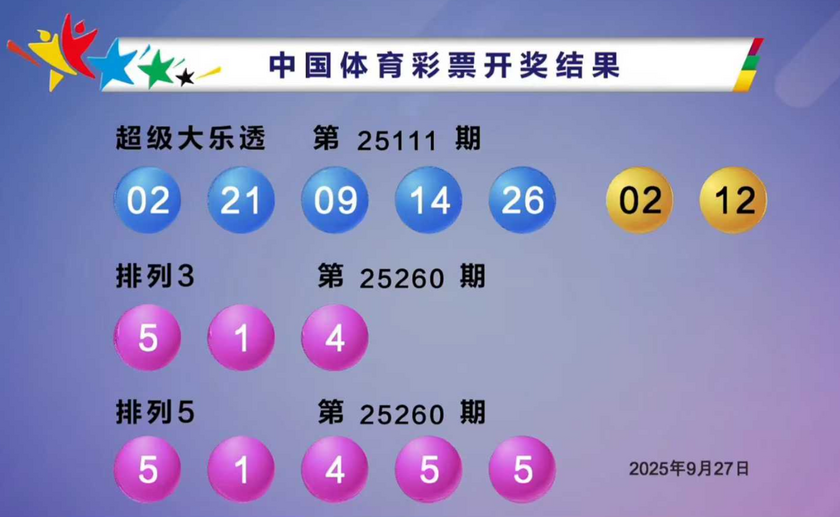 体彩开奖详情