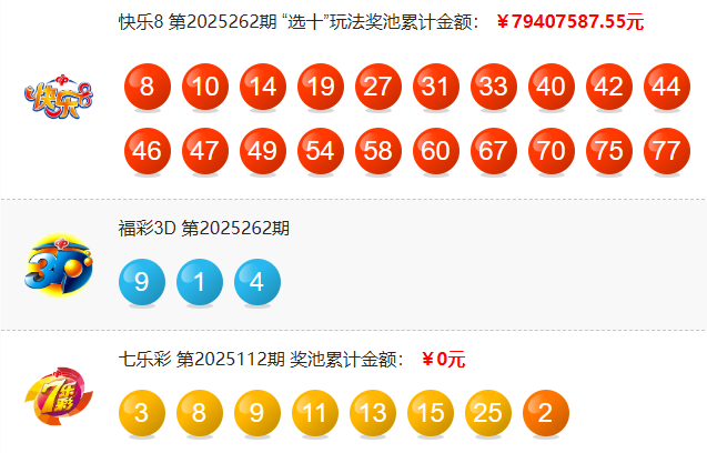 福彩开奖详情