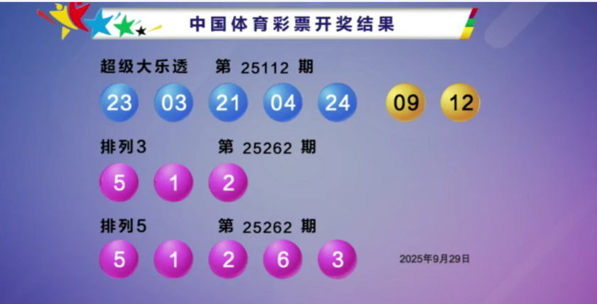 体彩开奖详情