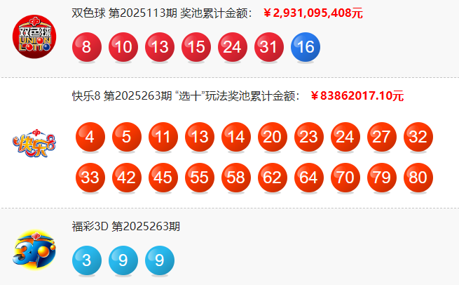 福彩开奖详情