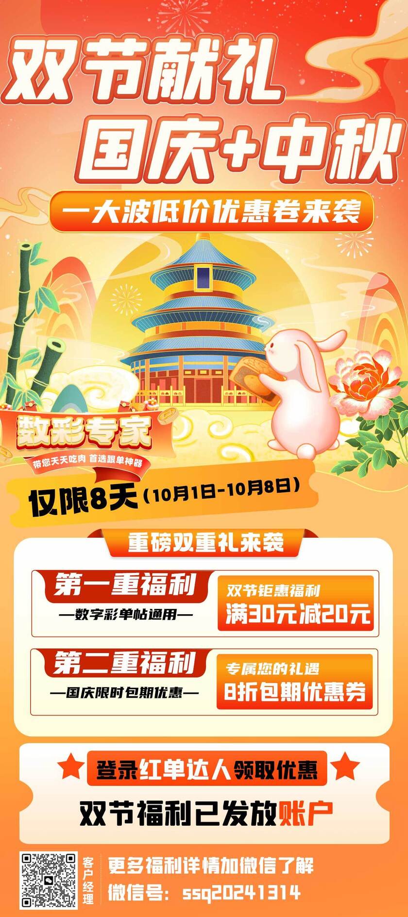 快乐8分析走势图