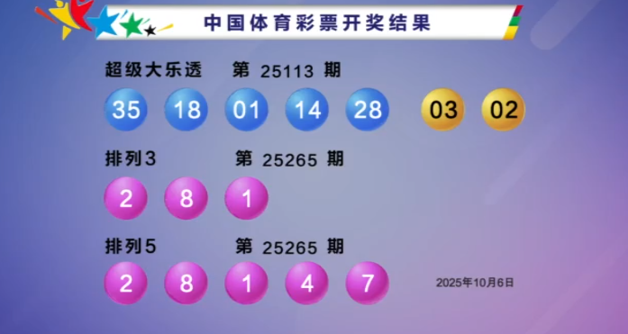 体彩开奖详情