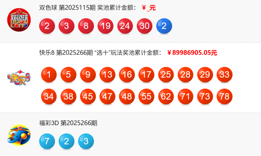 福彩开奖详情