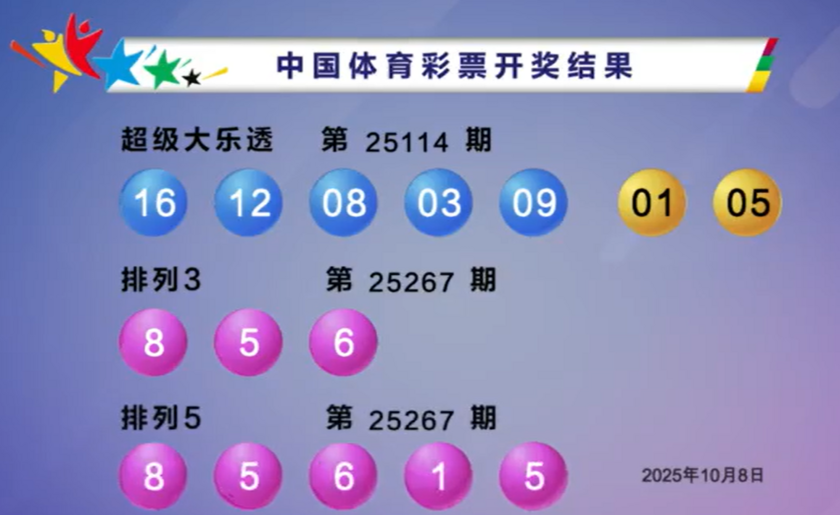 体彩开奖详情