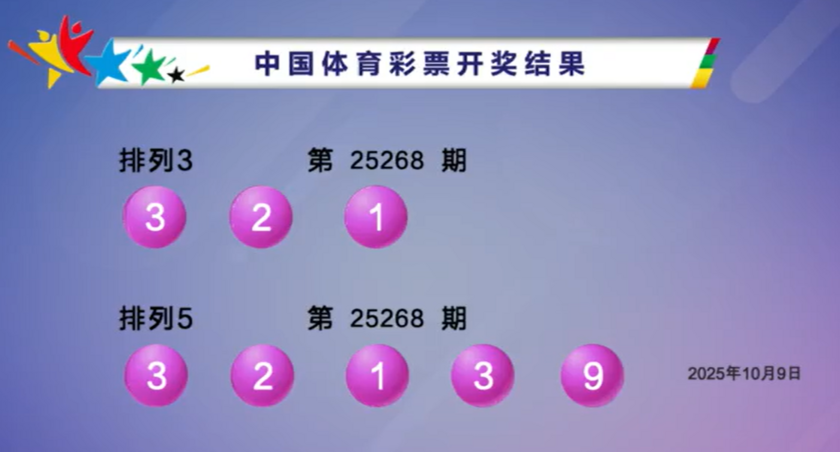 体彩开奖详情