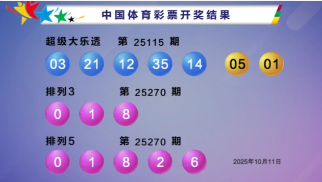 体彩开奖详情