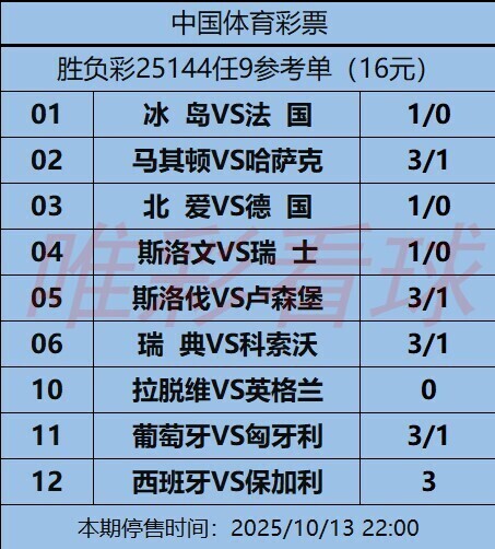 姜山冷门25144期