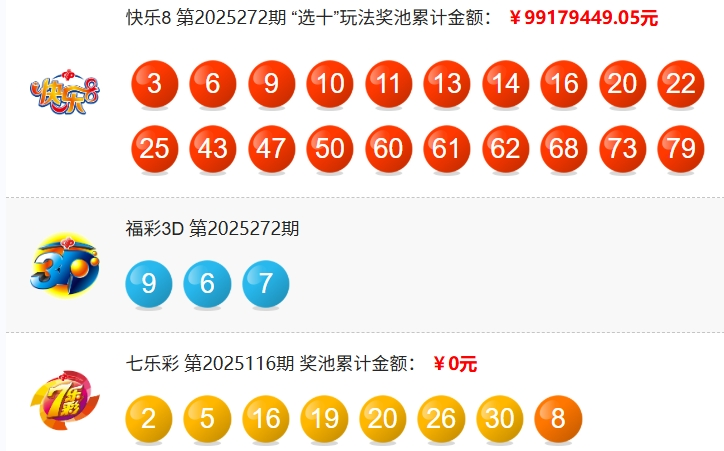 福彩开奖详情