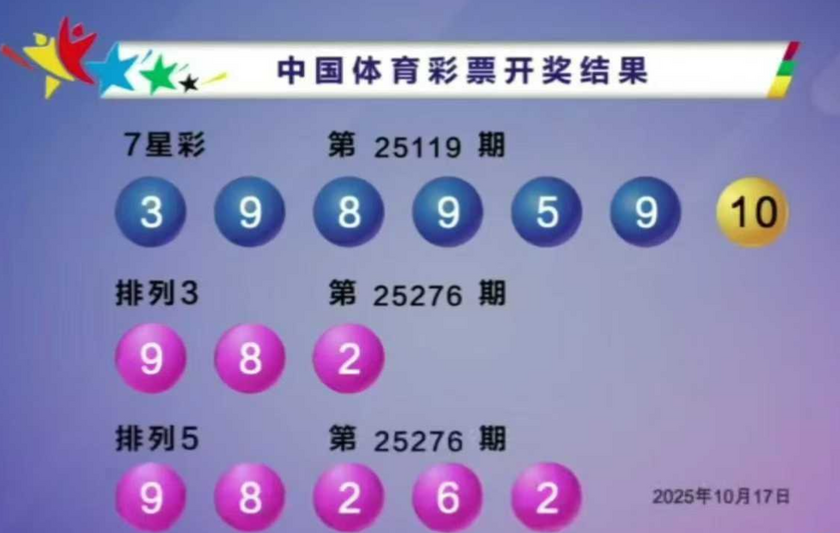 体彩开奖详情