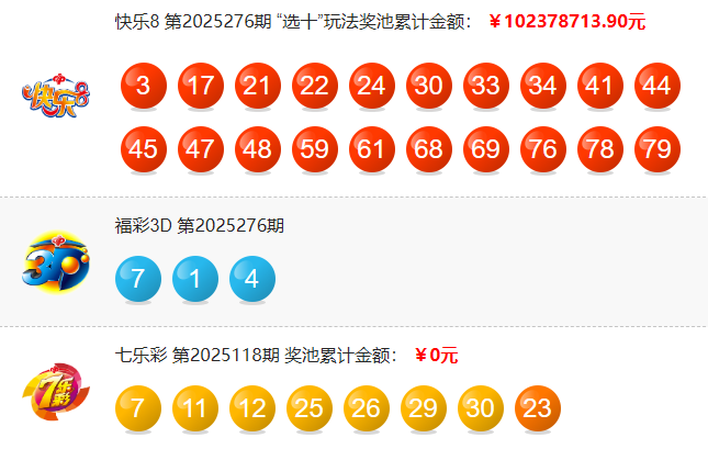 福彩开奖详情