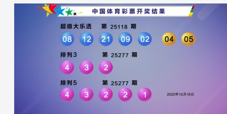 体彩开奖详情