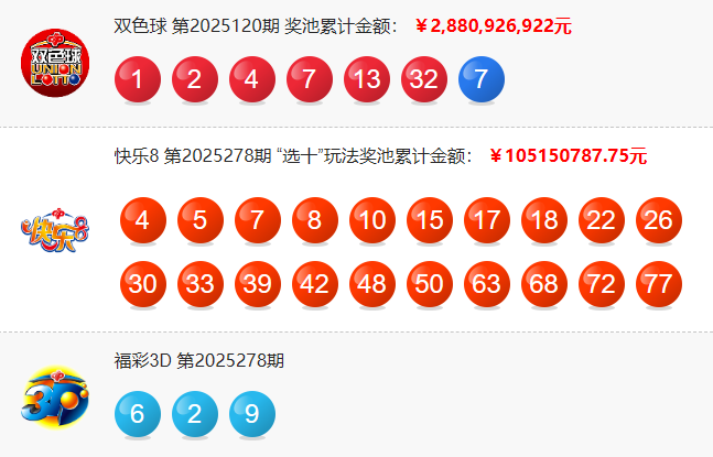 福彩开奖详情