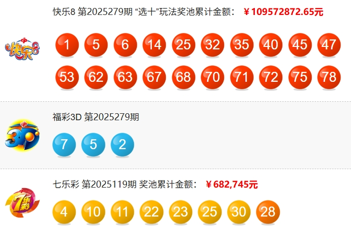 福彩开奖详情