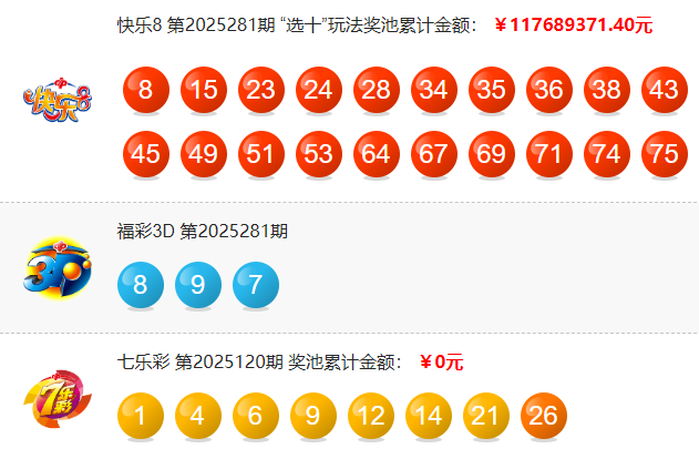 福彩开奖详情