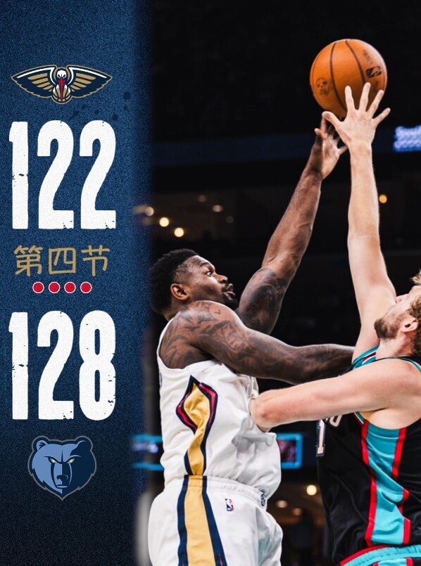 灰熊128-122鹈鹕