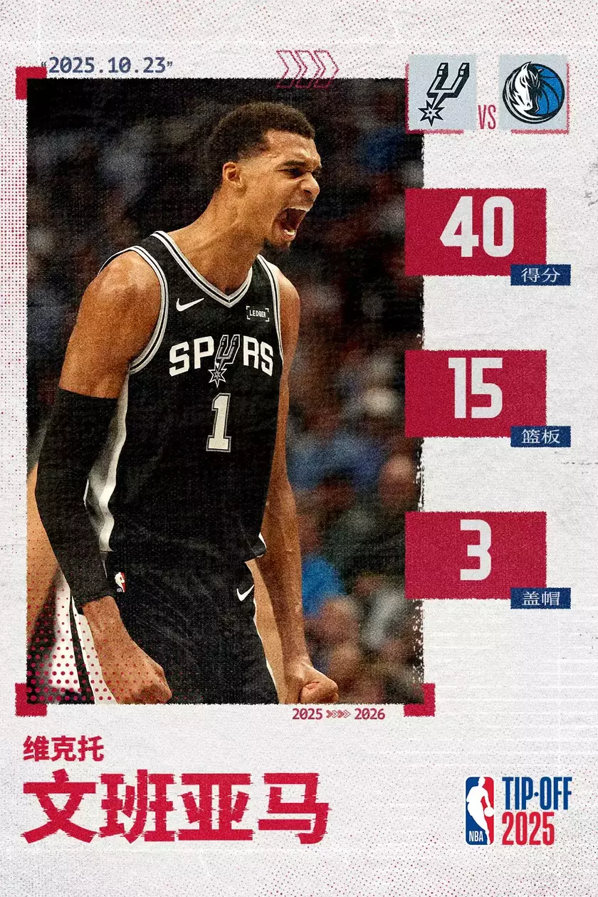 文班亚马40+15+3
