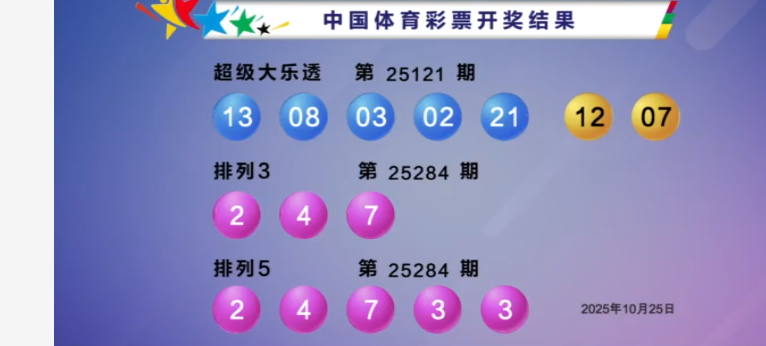 体彩开奖详情