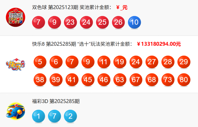 福彩开奖详情