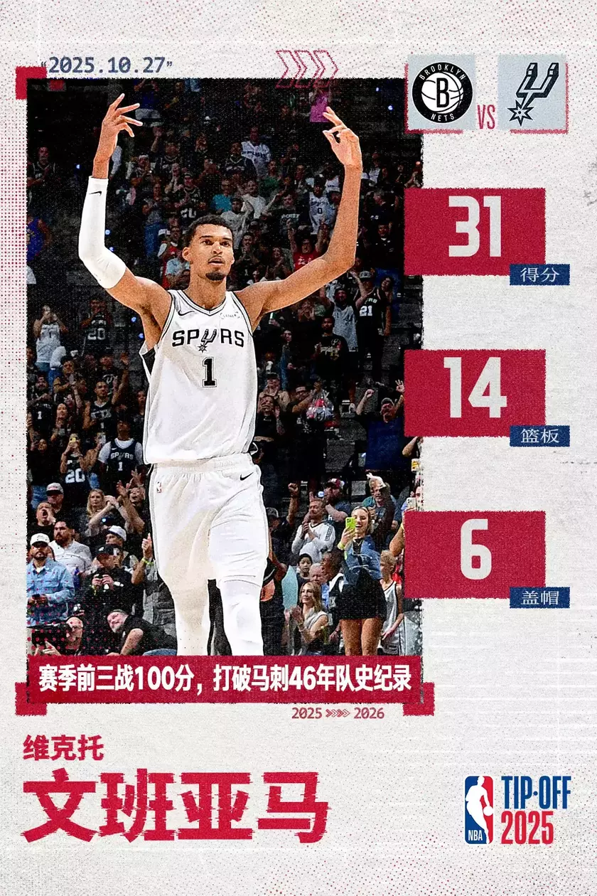 马刺118-107篮网