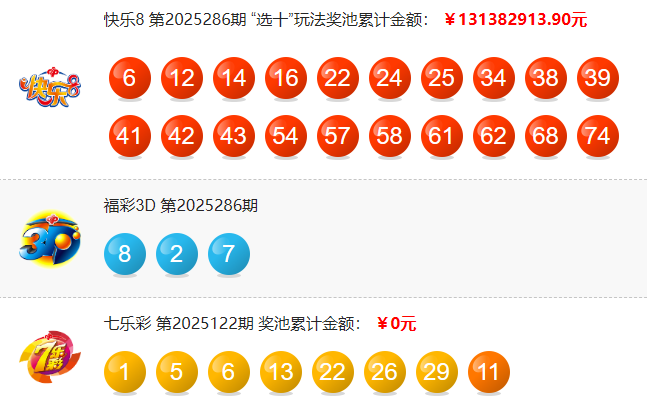 福彩开奖详情