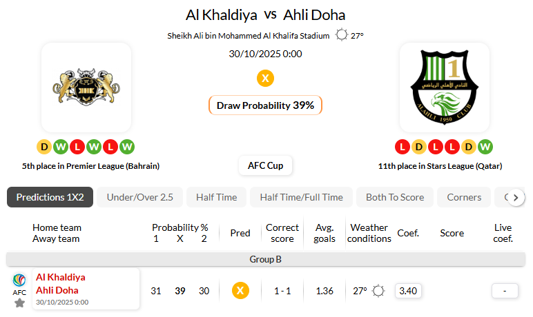 哈马德永恒VS多哈国民
