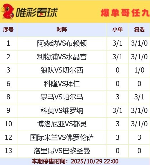 爆单哥25155期小单和复选方案