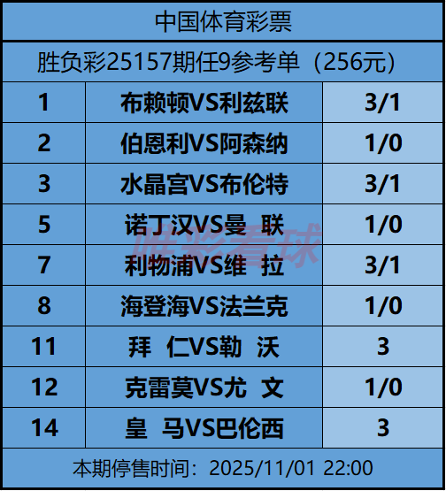《姜山冷门》25157期任九预测