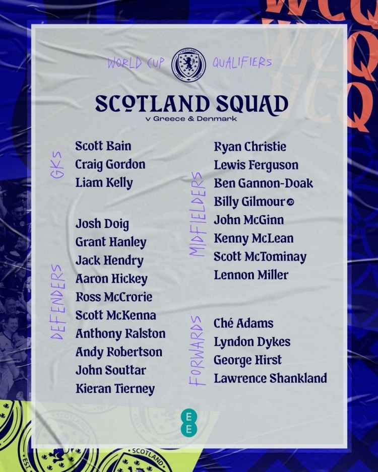  苏格兰公布了最新一期国家队大名单