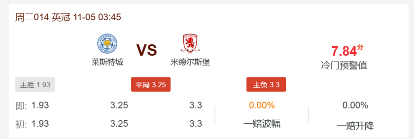 莱斯特城VS米堡