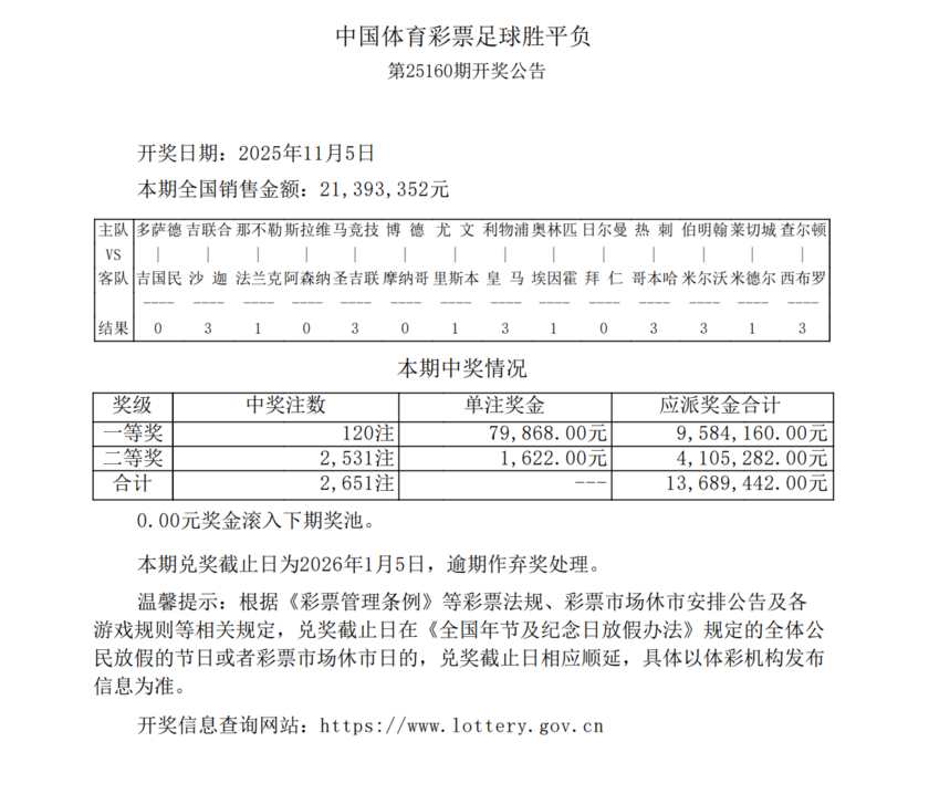 胜负彩第25160期