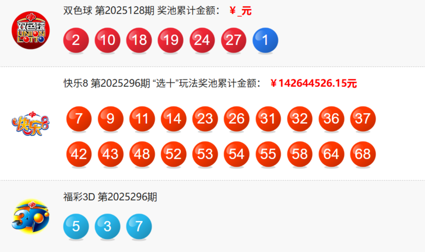 福彩开奖详情图