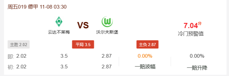 不来梅vs沃夫斯堡